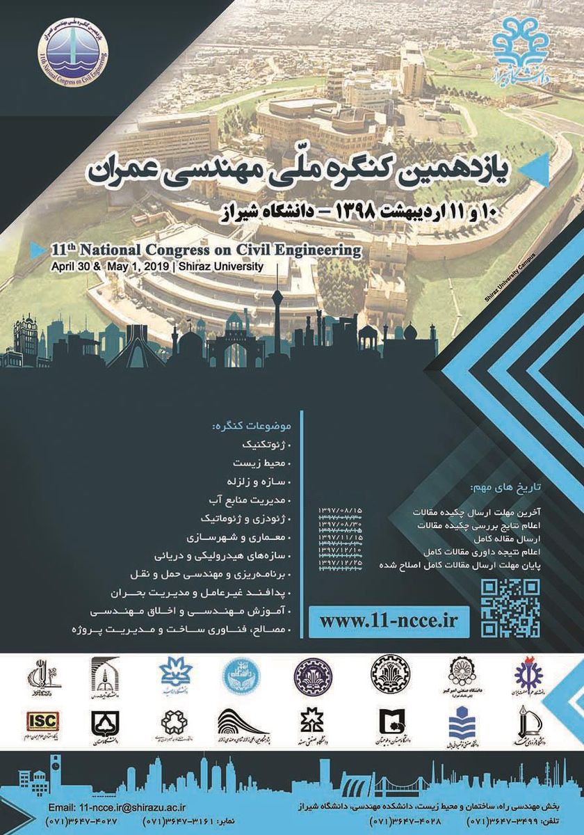 کنگره